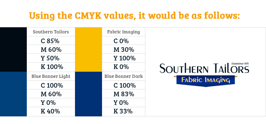 Picture of CMYK values used for logo printing