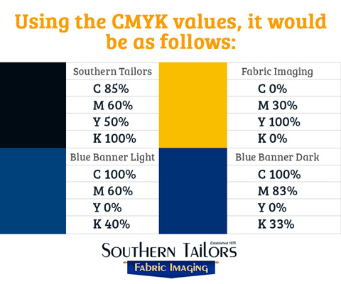 Cmyk Sublimation Color Chart